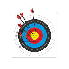 ಯಶಸ್ಸಿಗೆ ಐದು ಸೂತ್ರಗಳು